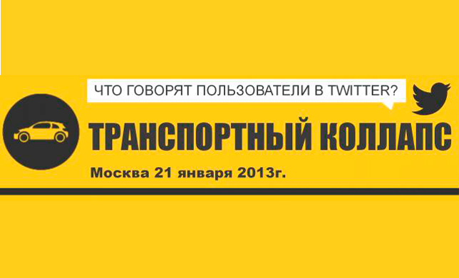 Реакция пользователей Twitter на транспортный коллапс 21 января 2013