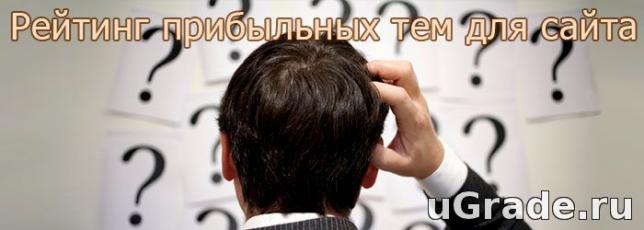 Прибыльные тематики для сайта