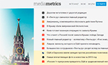 LiveInternet запустил рейтинг новостей    