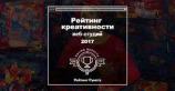 Опубликован Рейтинг креативности digital-агентств-2017