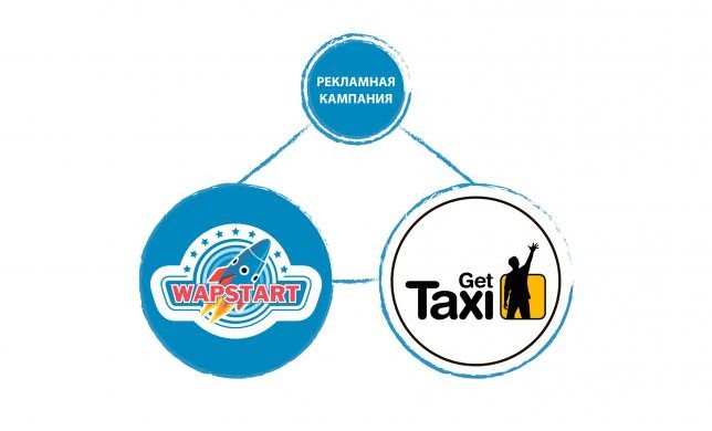 GetTaxi с мобильной рекламой от WapStart