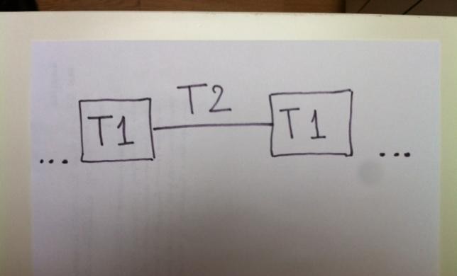 Т = Т1 + Т2