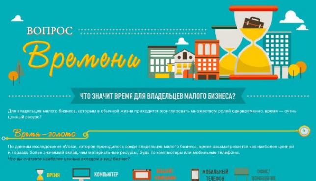 Инфографика. Куда уходит время?