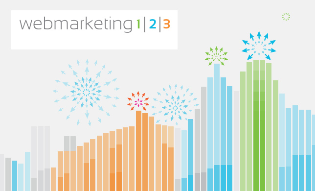 Состояние digital-маркетинга 2011: исследование Webmarketing123