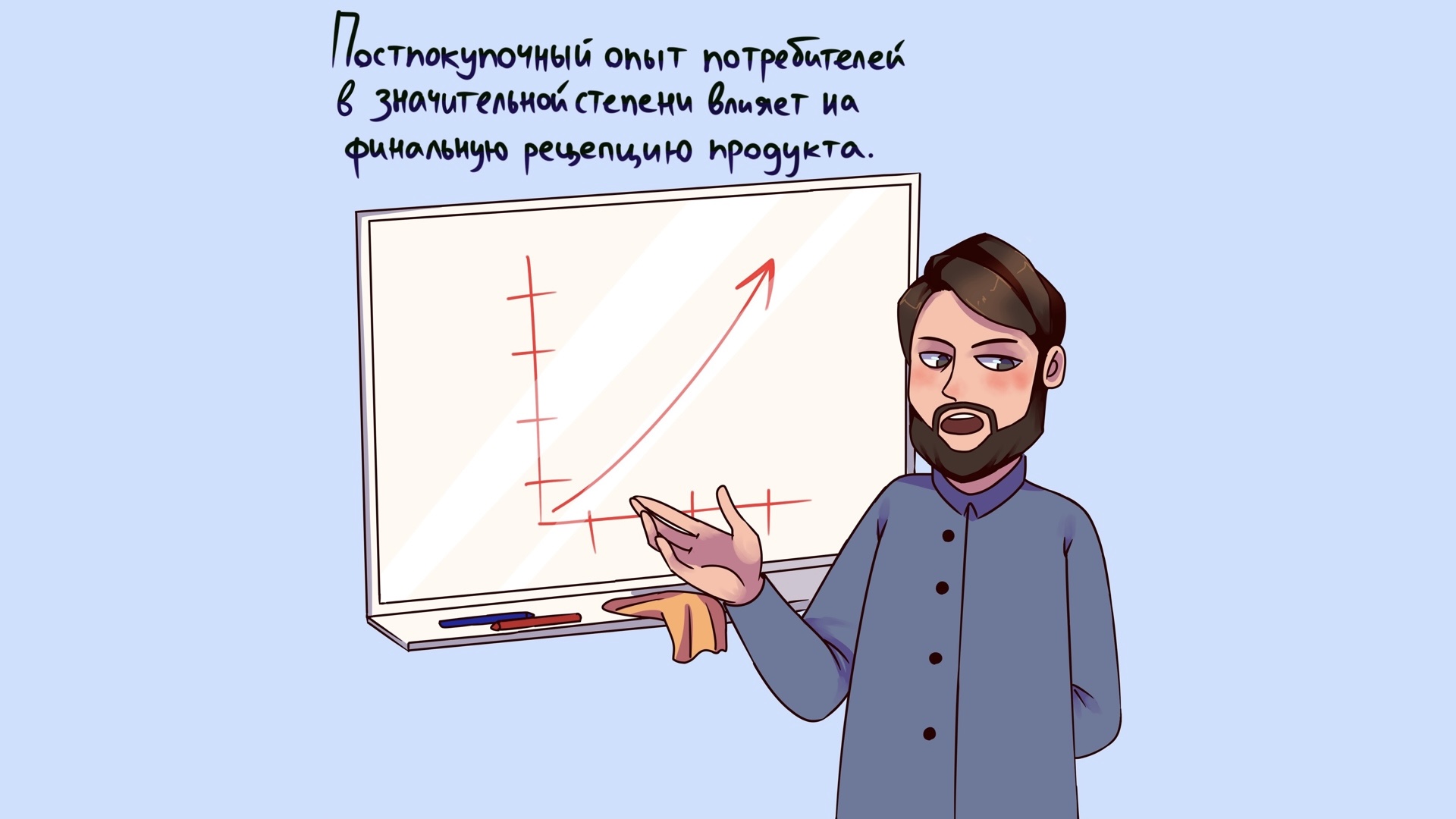 Чек-лист: как проверить эффективность работы SMM для бизнеса