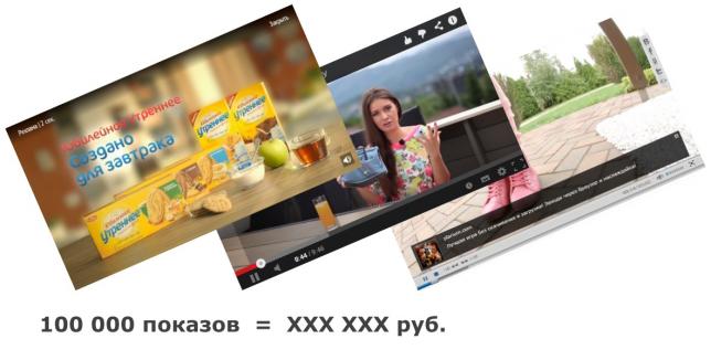 Видеореклама - как заработать на своём видео
