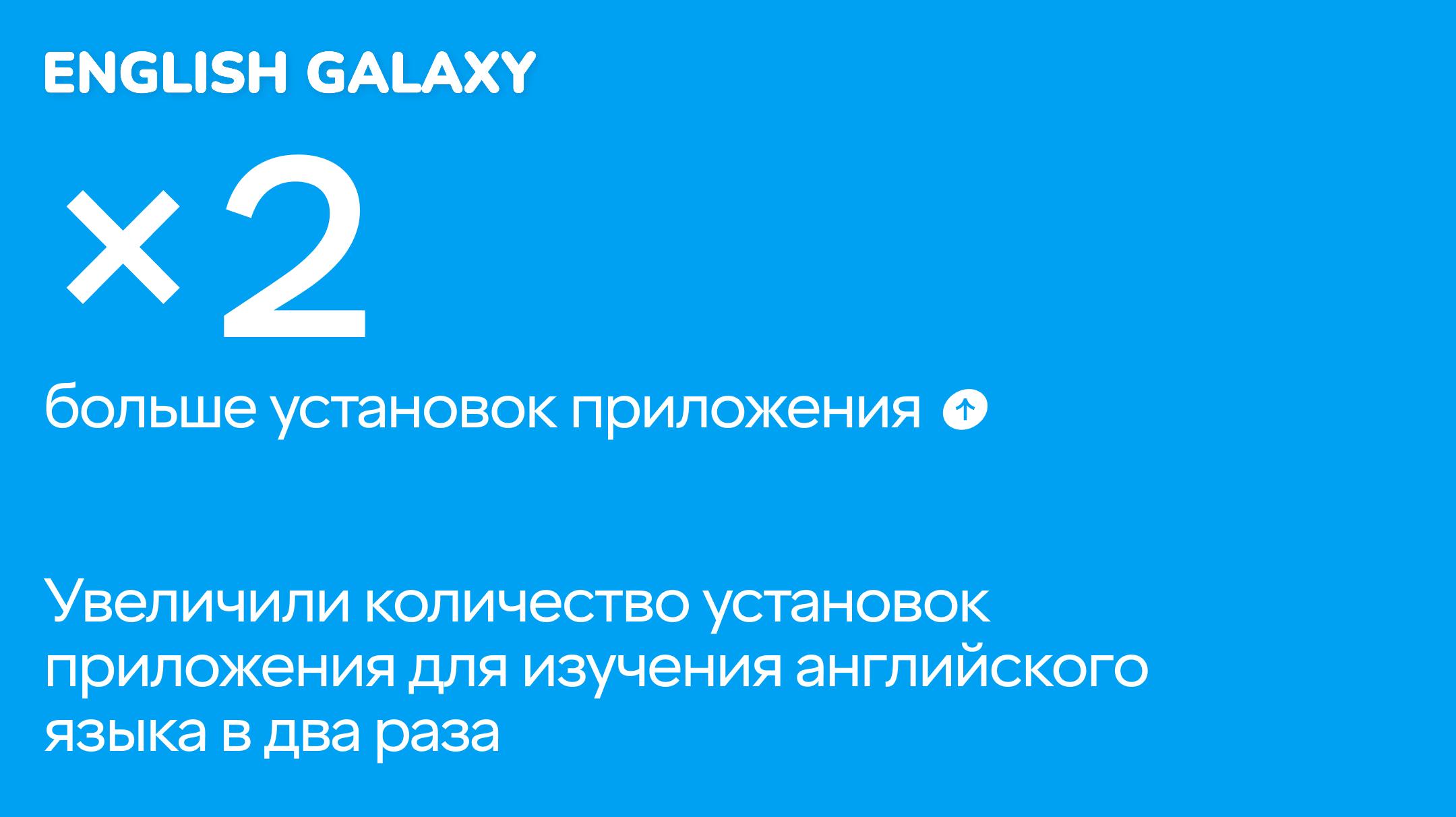 Кейс English Galaxy: в 2 раза увеличили количество установок приложения для изучения английского язы