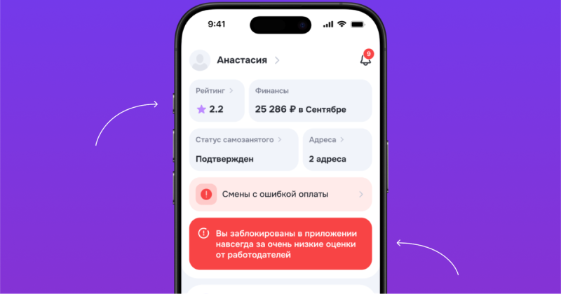 Как торговые сети ищут людей на смены через цифровые платформы и сколько им платят