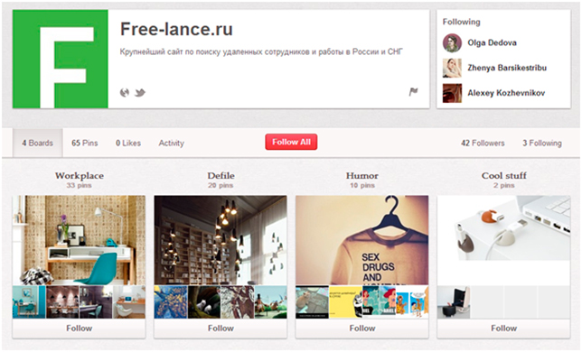 Бренды Рунета в Pinterest