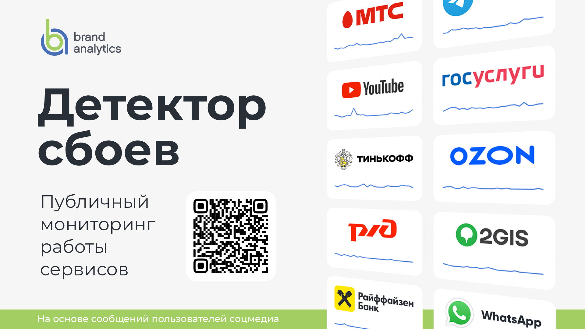 Детектор сбоев от Brand Analytics — помогает следить за работоспособностью сайтов и приложений