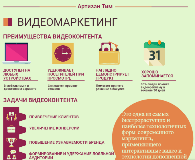  Почему будущее eCommerce за видеоконтентом? Объясняем фактами и цифрами