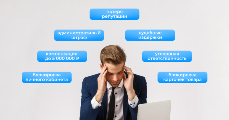 Сервисы для создания карточек товара и меры предосторожности: о чём говорят пользовательские соглашения и публичные оферты
