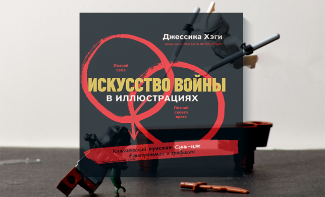 Искусство войны в маркетинге: 9 уроков Сунь-Цзы