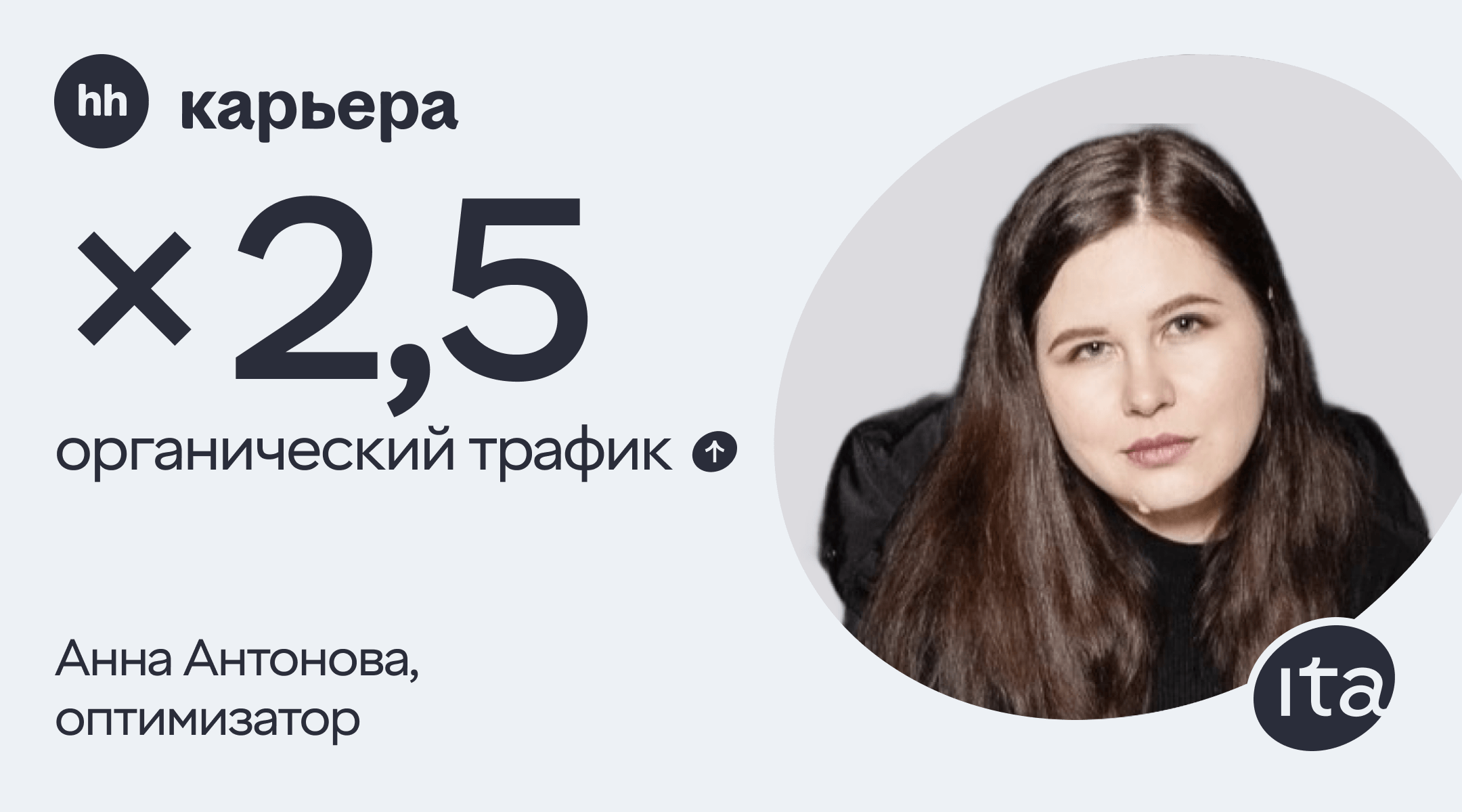 Кейс «Карьеры» от hh.ru: увеличили органический трафик в 25 раз и досрочно закрыли KPI