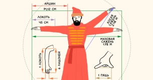Как бренды убивают мемы, а&nbsp;мемы&nbsp;&mdash; бренды
