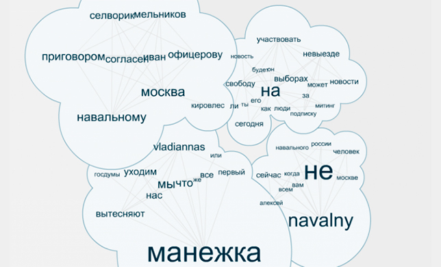 Реакция: как интернет визуализировал Навального