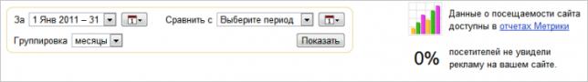 Нововведение в технологии учёта видимости рекламы в поиске Яндекса