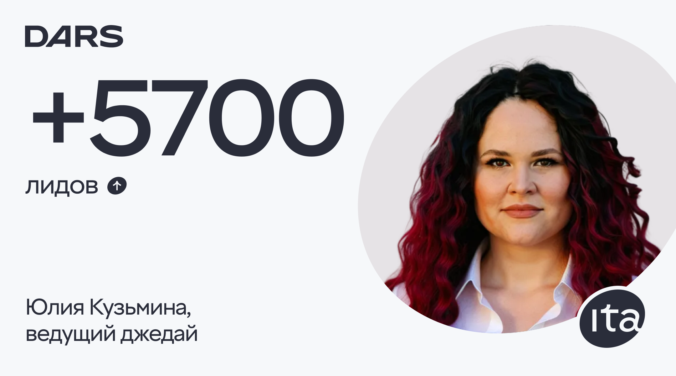 Кейс DARS: привлекли 5 700 лидов и полностью закрыли продажи ЖК «Южный квартал» в Хабаровске