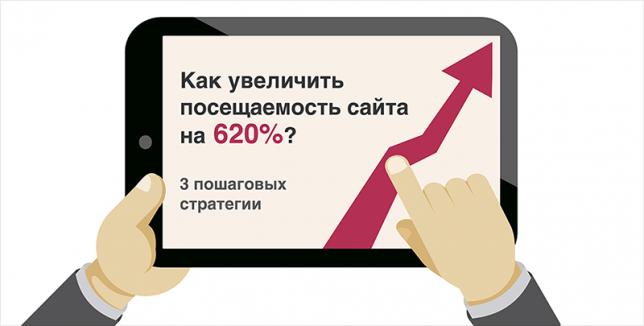 Как увеличить посещаемость сайта на 620%? 3 пошаговых стратегии