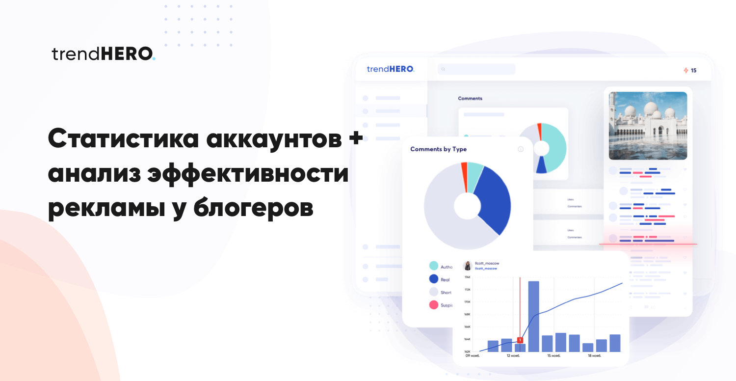Статистика аккаунтов и анализ эффективности рекламы у блогеров в Instagram