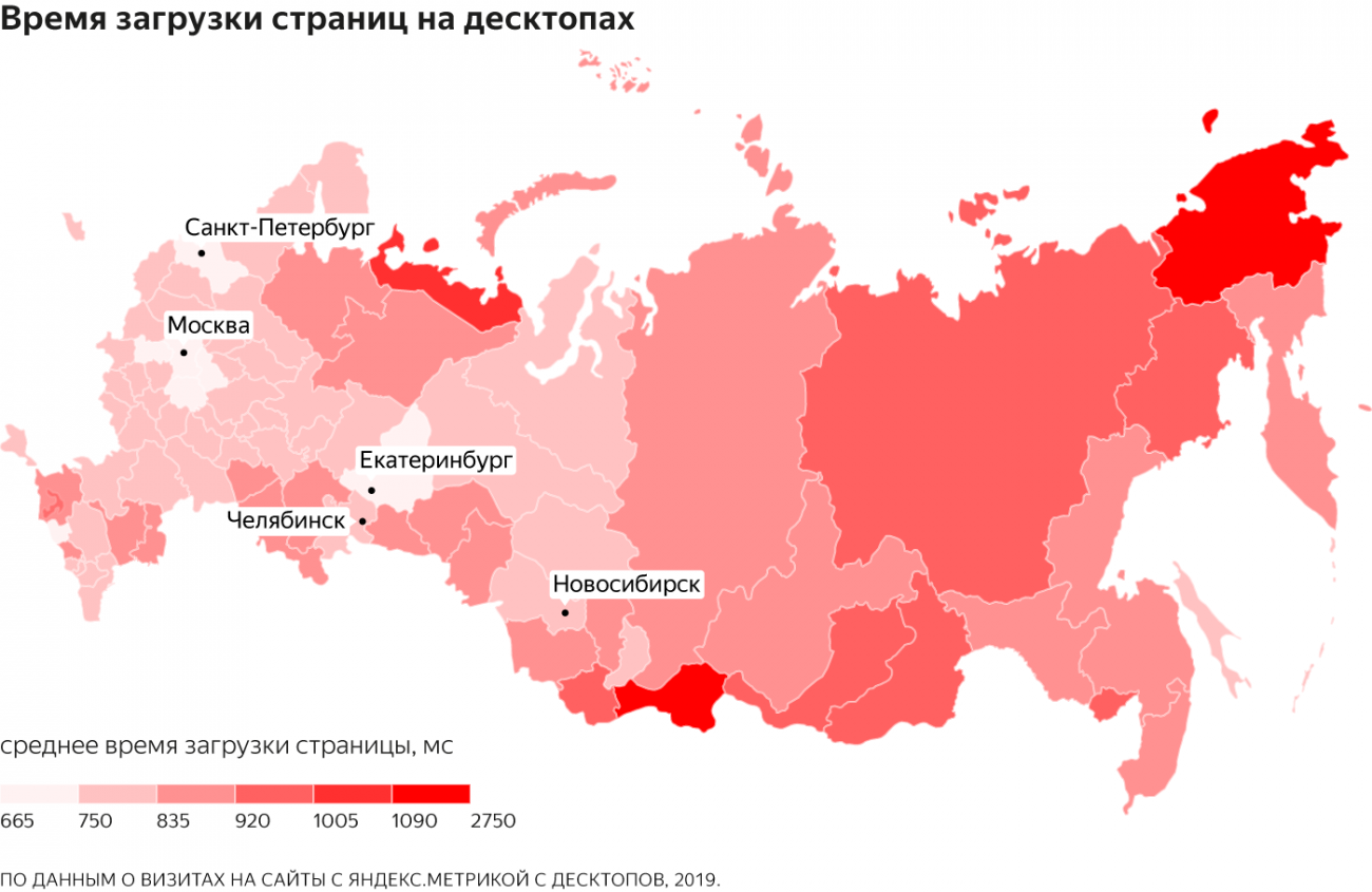 Проверь себя: тест от Яндекс.Метрики, как пользовались интернетом раньше и как теперь (с ответами)