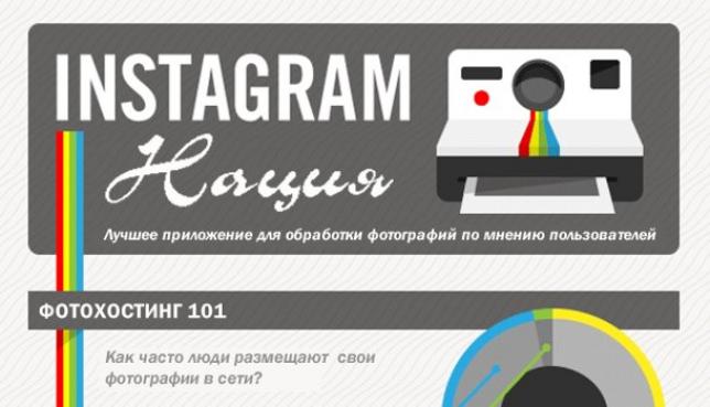 Инфографика. Подробно про Instagram