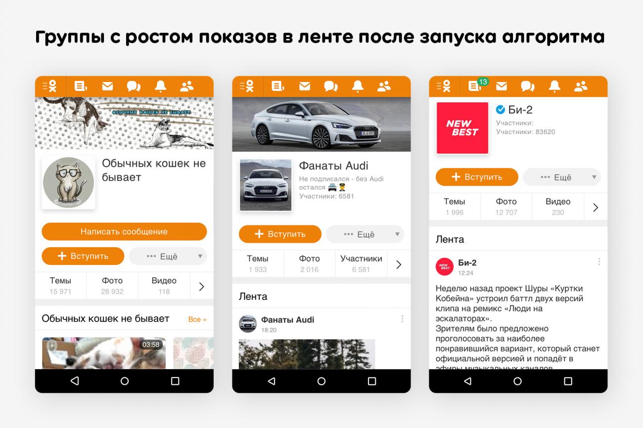 Одноклассники запустили алгоритм для оценки качества и уникальности контента групп