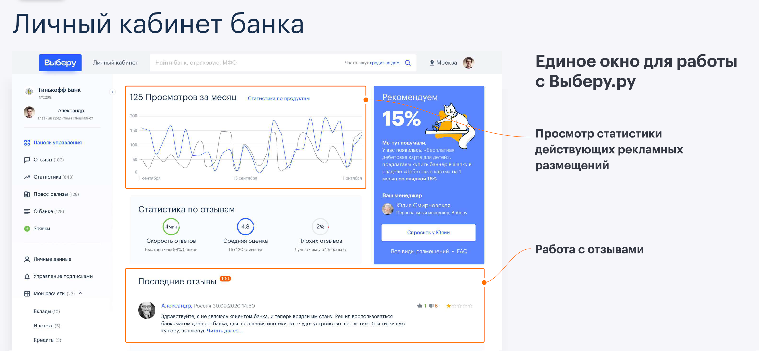 Личный кабинет банка для управления контентом и анализа эффективности маркетинга