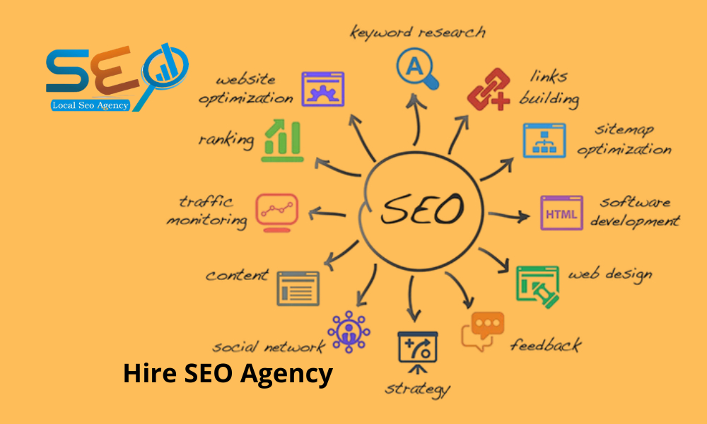 HireSEO Agency