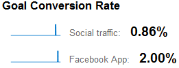 rate.png rate.png
