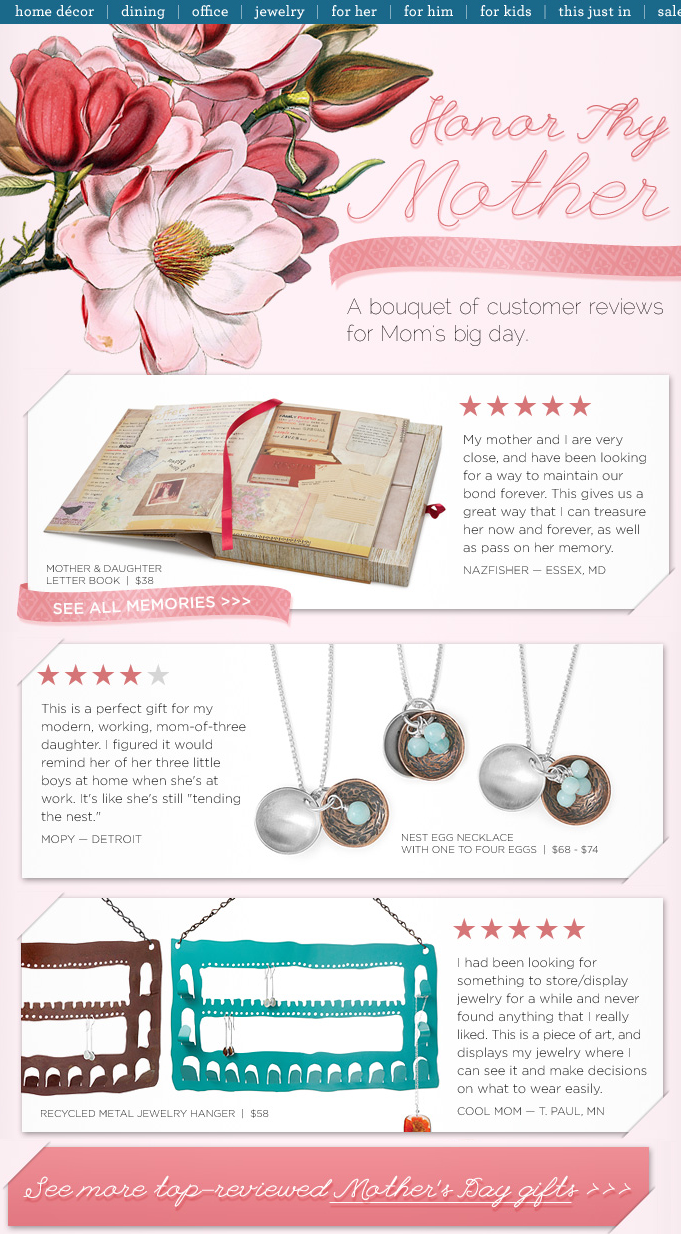 uncommon_goods_review_email_marketing.png