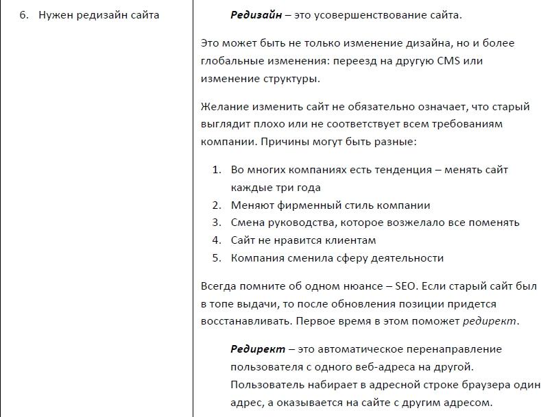 Учебнике менеджера - как помочь клиенту сформулировать и осознать боли, которые он хочет решить