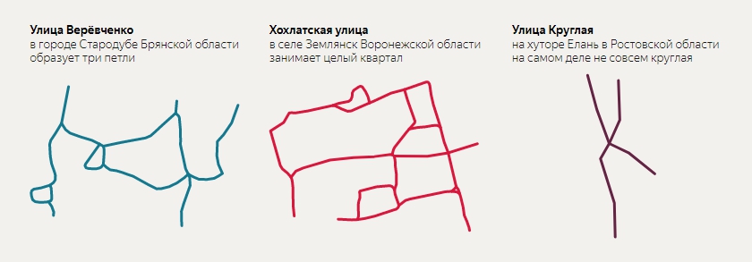 Самые причудливые формы улиц в России