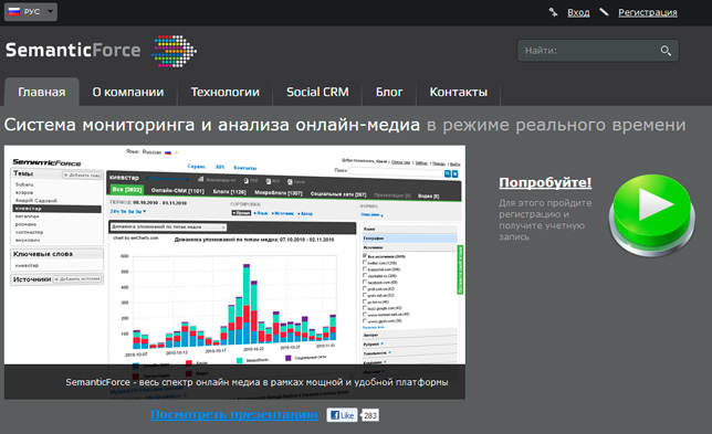 Breeze cms. Мониторинг сми и социальных сетей. Сервисы для мониторинга социальных сетей. Система мониторинга социальных сетей. Мониторинг сми.
