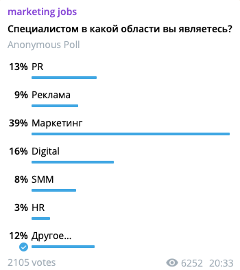 Менеджер тг канала