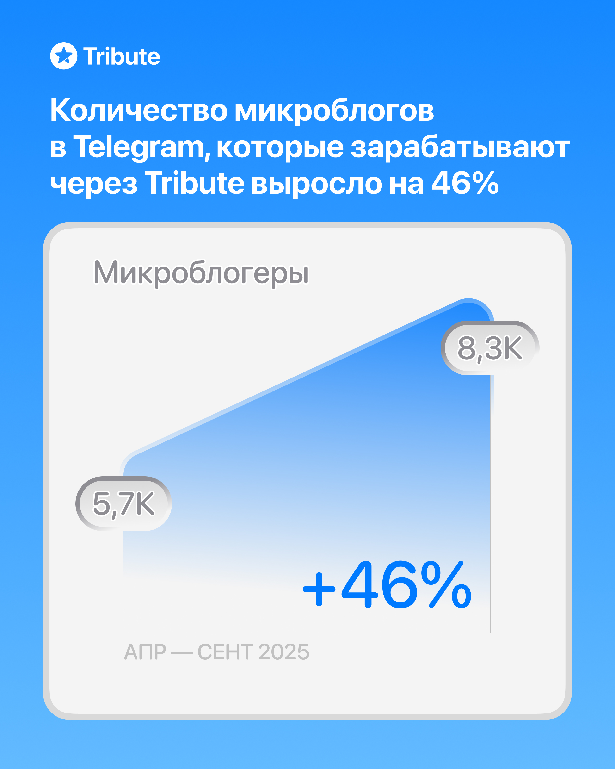 ru-tribute-infographics 03.jpg ru-tribute-infographics 03.jpg