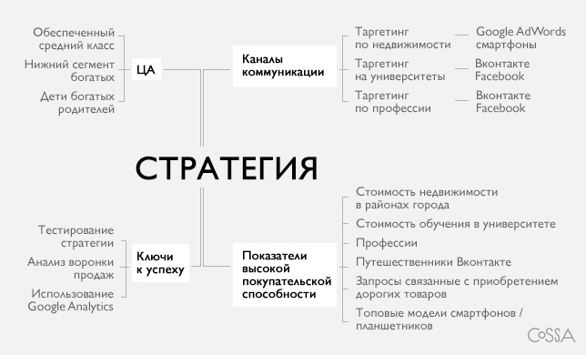 strateg_06_07.jpg