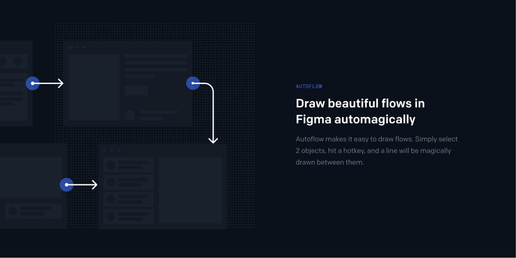 Картинки в фигме плагин. Плагины для figma. User Flow figma. AUTOFLOW figma. Flow в фигме.