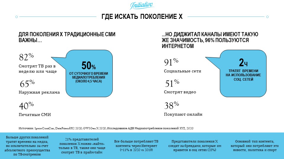 Коренной сколько поколений