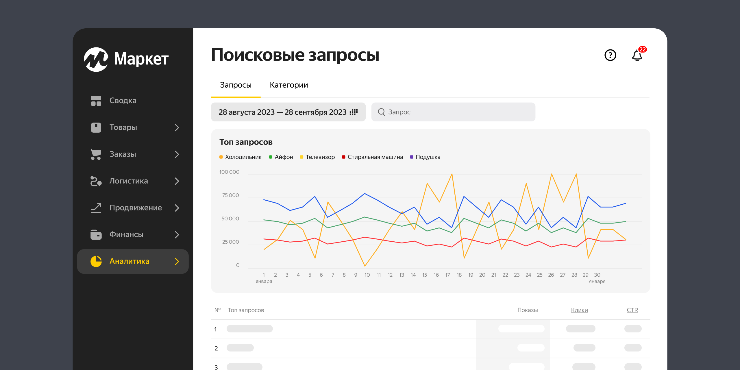 Поисковые запросы.png