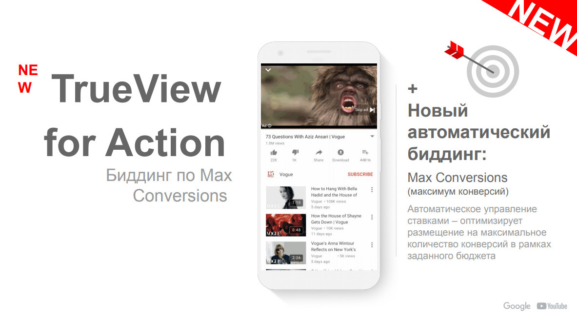 Смарт-биддинг на Ютубе для ограниченных по времени кампаний