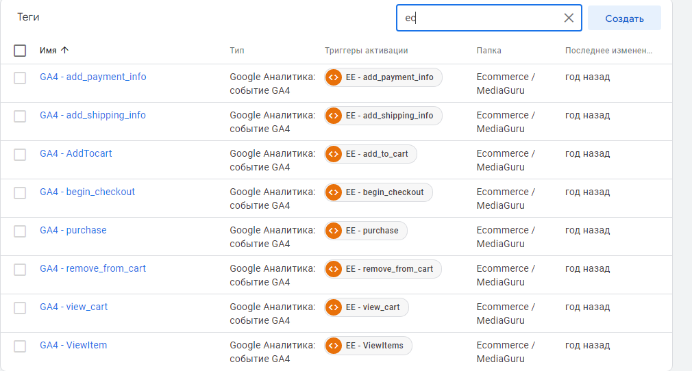 Как перенести расширенную электронную торговлю для GA(UA) в Google Analytics 4 в один клик