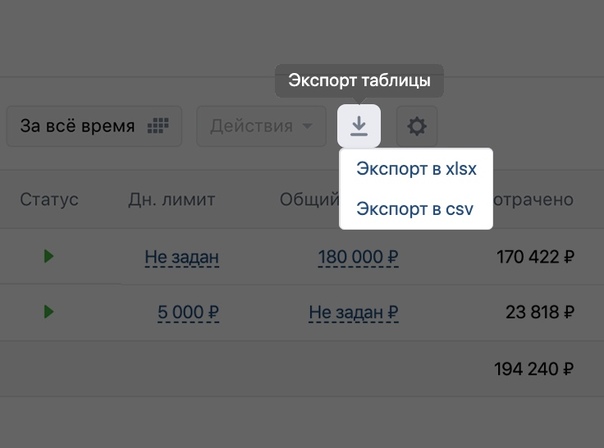 ВКонтакте - появился экспорт всех данных из таблицы со статистикой