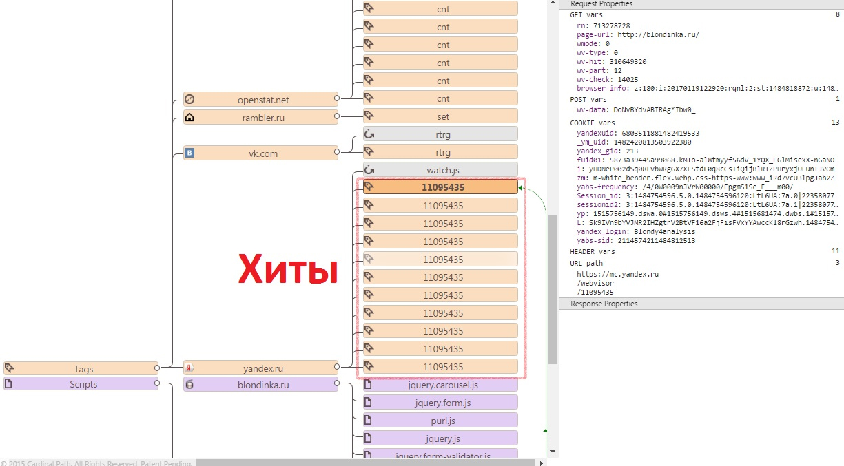 Query property