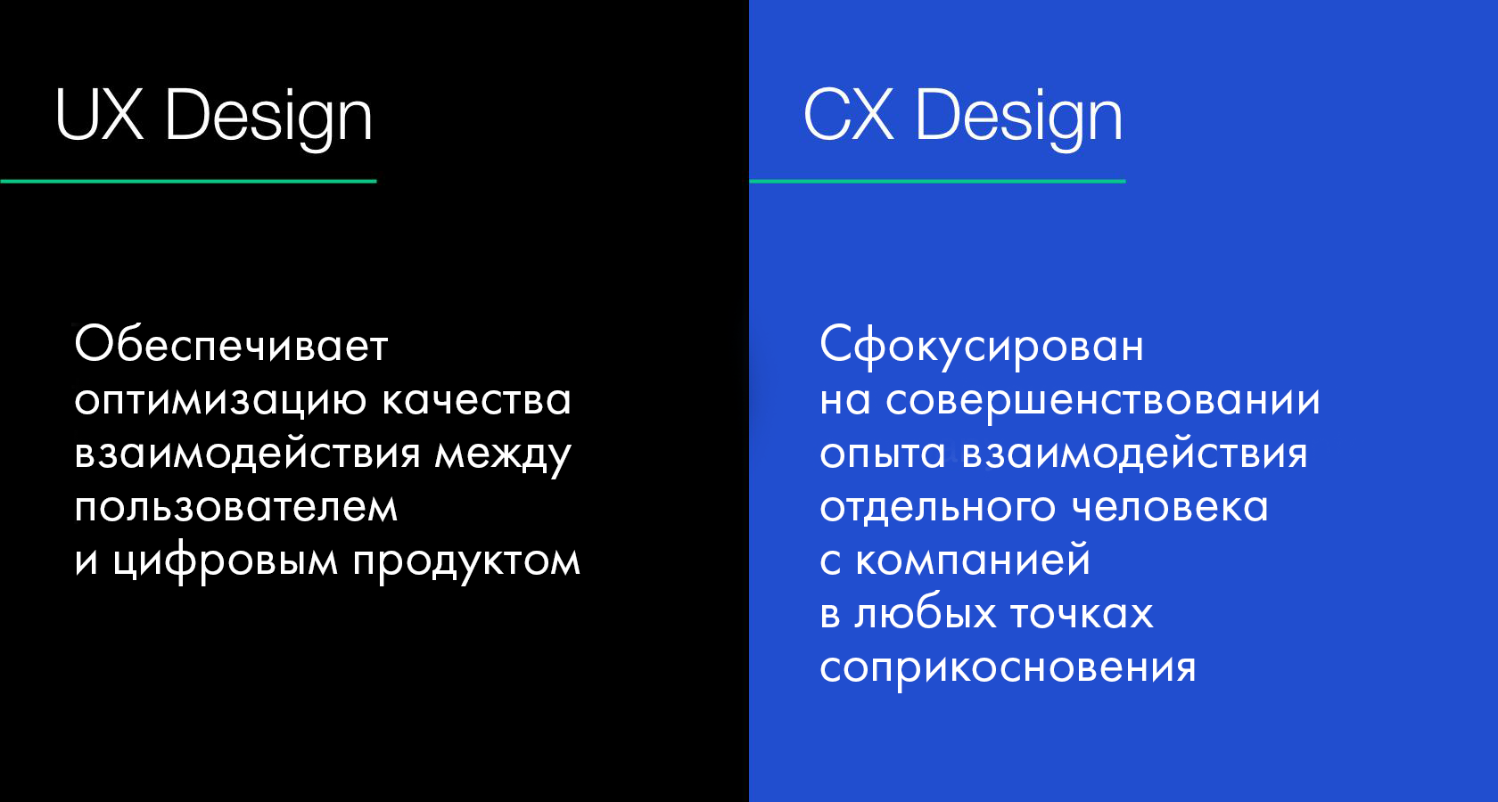 UX-дизайн и CX-дизайн: пользовательский опыт vs. клиентский опыт