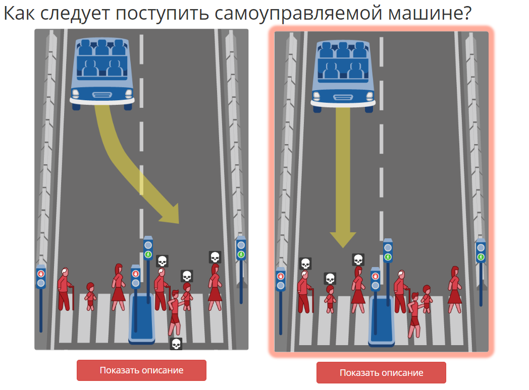 Онлайн-опросы в образовании и науке