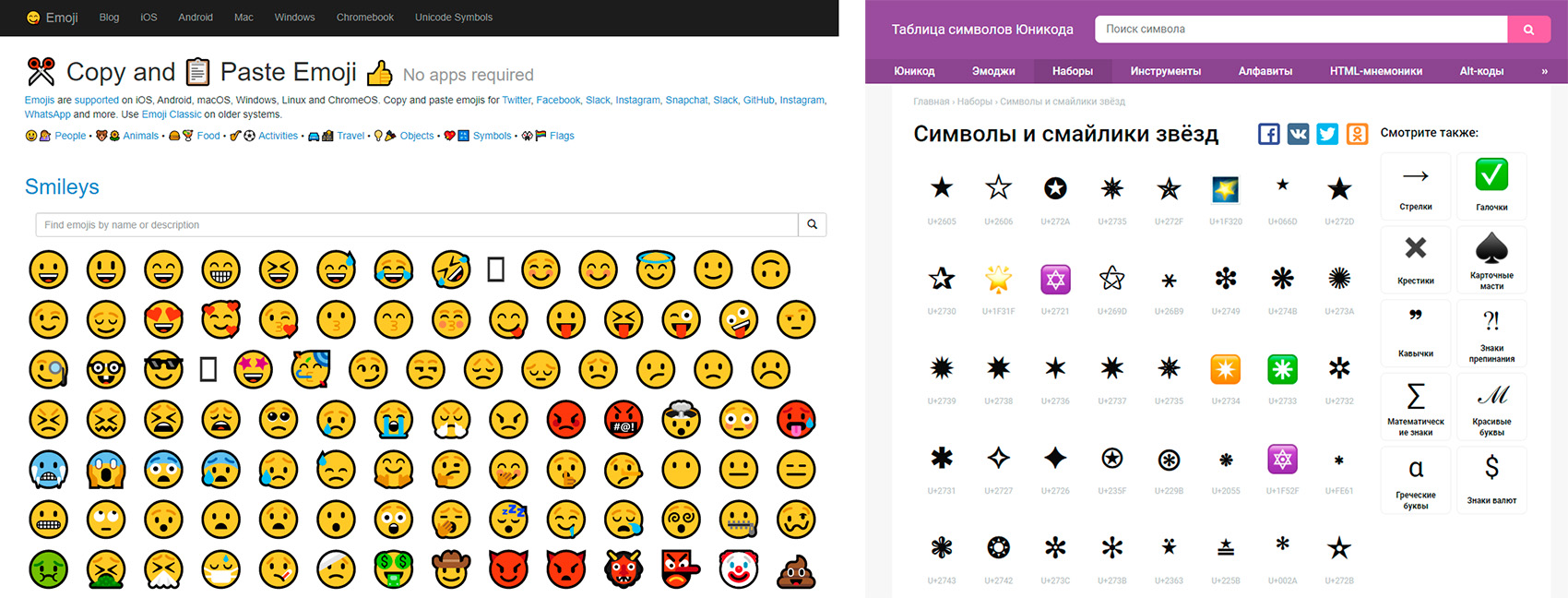 Топ инструментов для email-маркетолога: Emoji и Таблица символов Юникода 