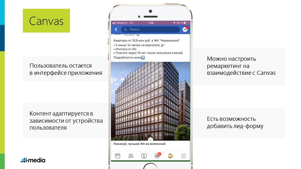 Как повысить процент целевых лидов Как повысить процент целевых лидов
