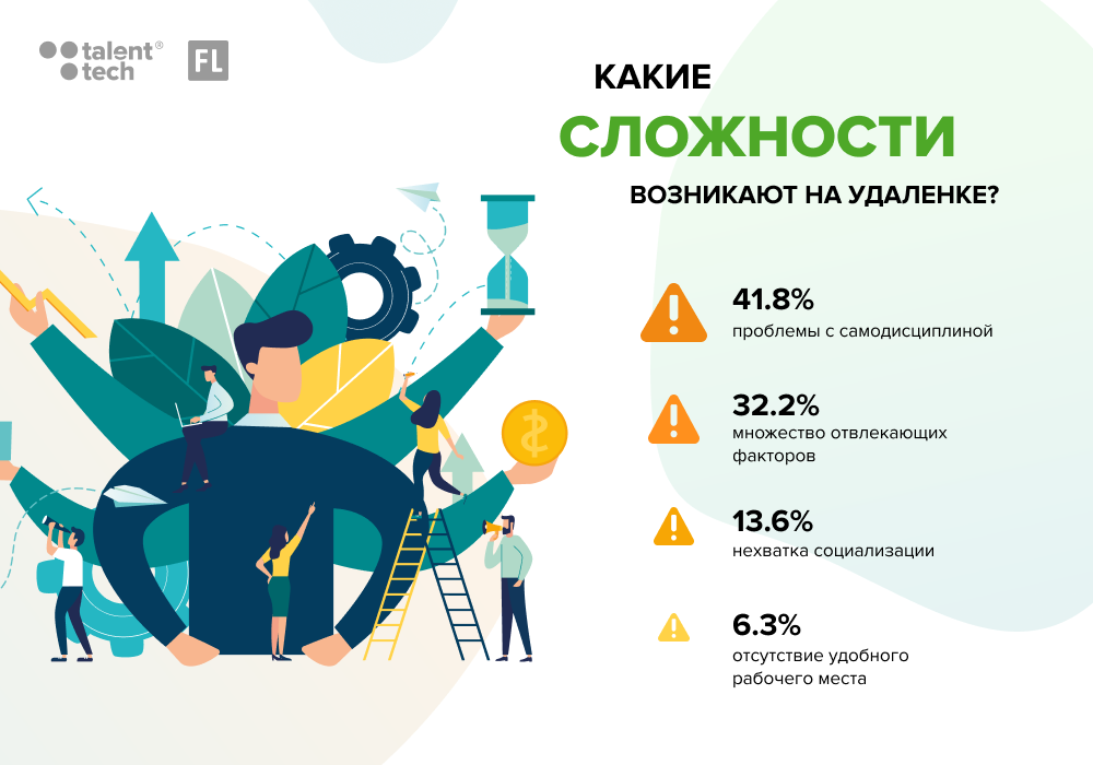 Курс по инфографике москва