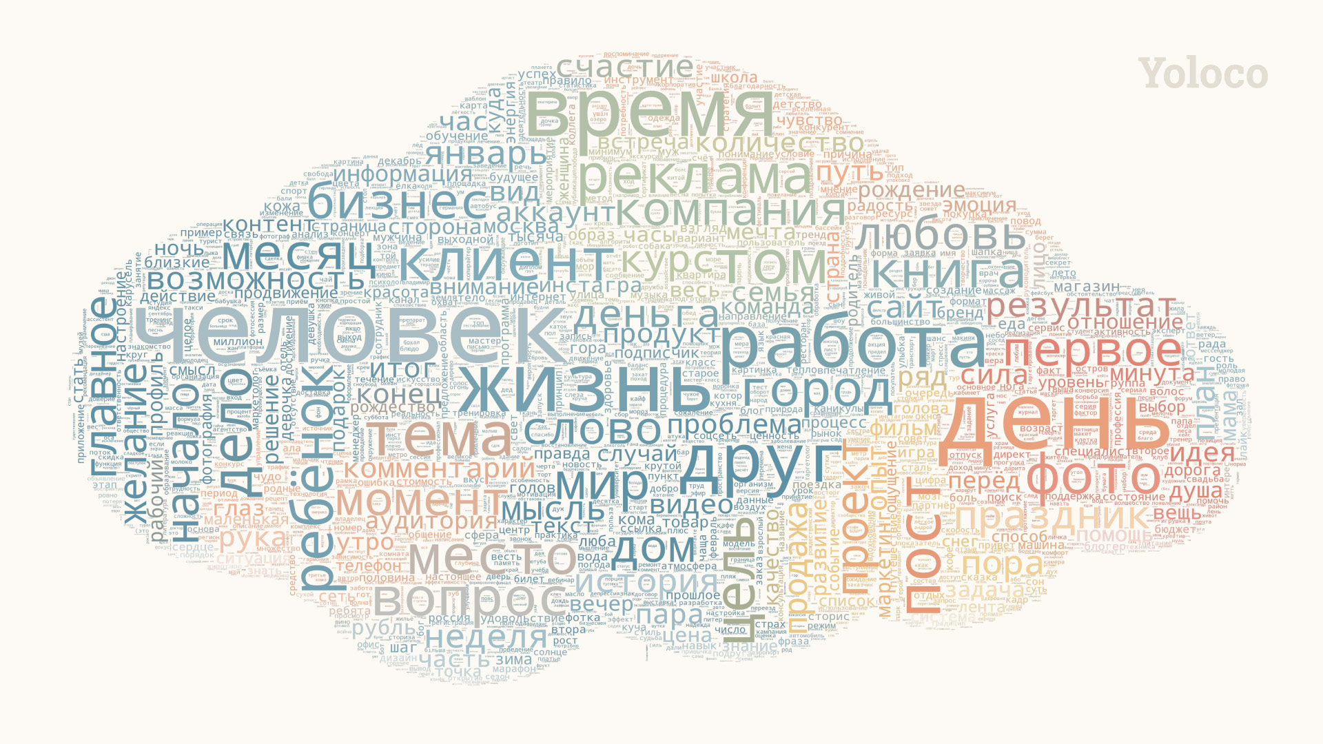 Слова на тему